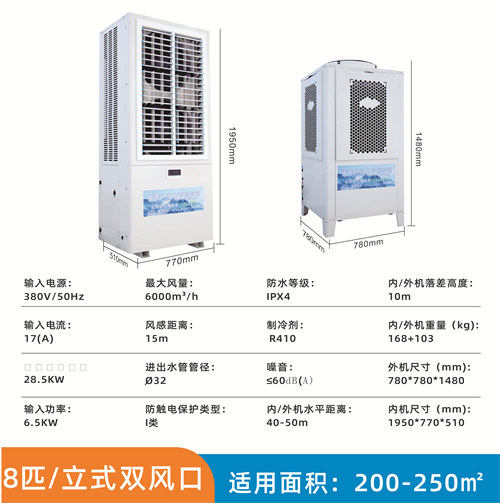 江蘇車間工業(yè)省電空調(diào)…